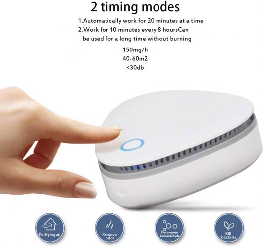 Mini Portable Household Ozone Air Purifiers for Home